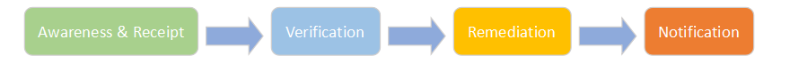 1716881490118629.png QQ截图20240528153030.png