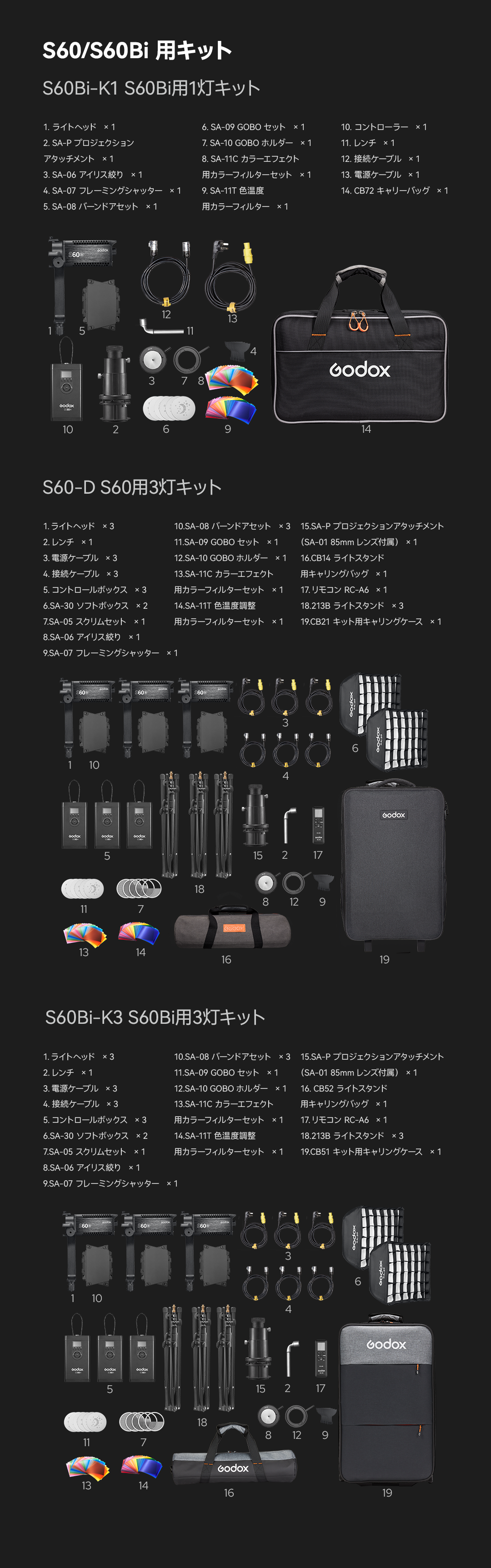 S60 60BI  套装 EN  11.1.png